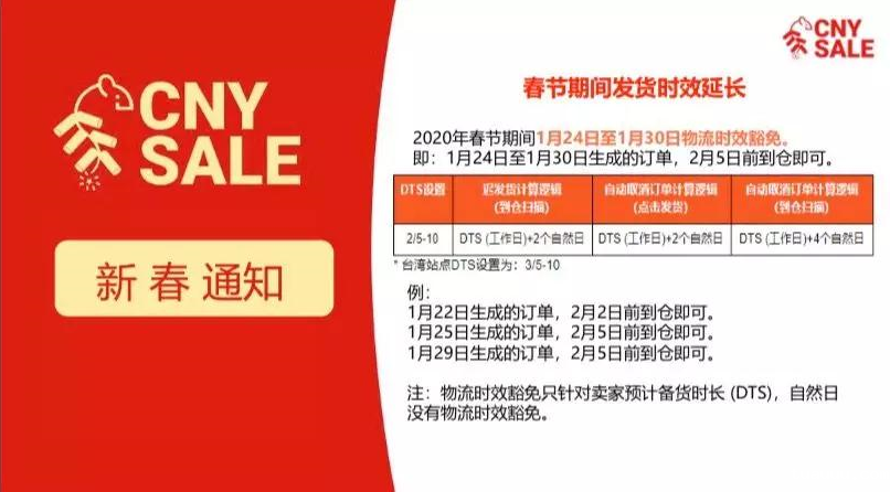 shopee官宣：将于1月31日开始实施印尼进口商品征税政策