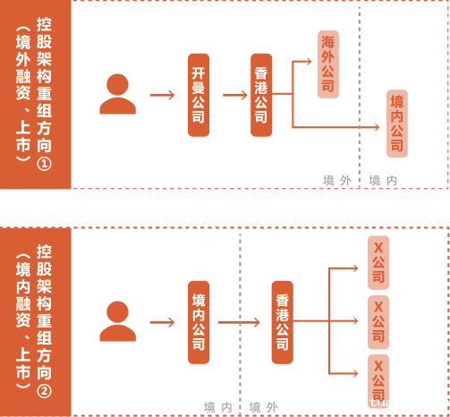 1563271449948401.png 图片2.png