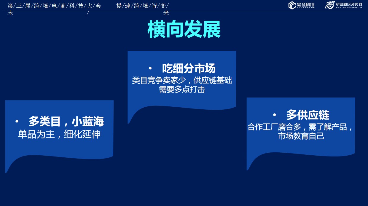 跨境产品有哪些另类新玩法