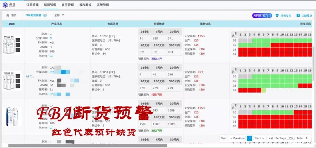 伟德手机app下载官网-FBA断货预警 伟德手机app下载官网-FBA断货预警