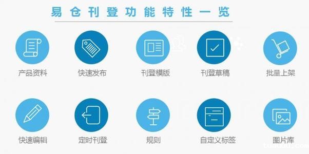 tuauuu刊登功能亮点 tuauuu刊登功能亮点