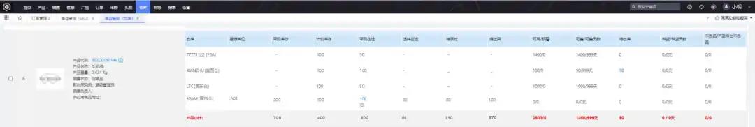 --货物情况全链条管理