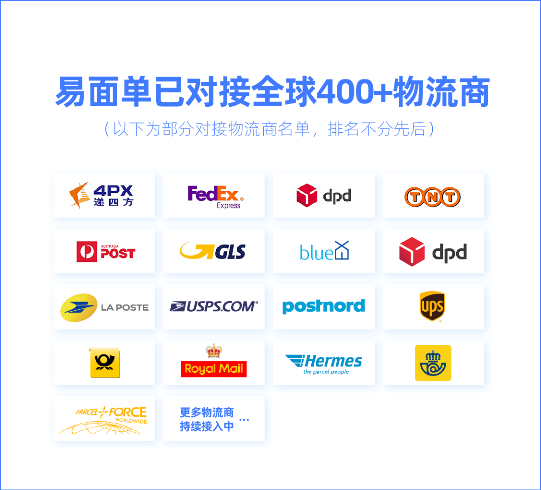 易面单已对接渠道
